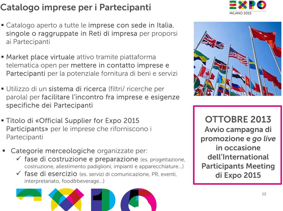 l incontro fra imprese e esigenze specifiche dei Partecipanti Titolo di «Official Supplier for Expo 2015 Participants» per le imprese che riforniscono i Partecipanti Categorie merceologiche