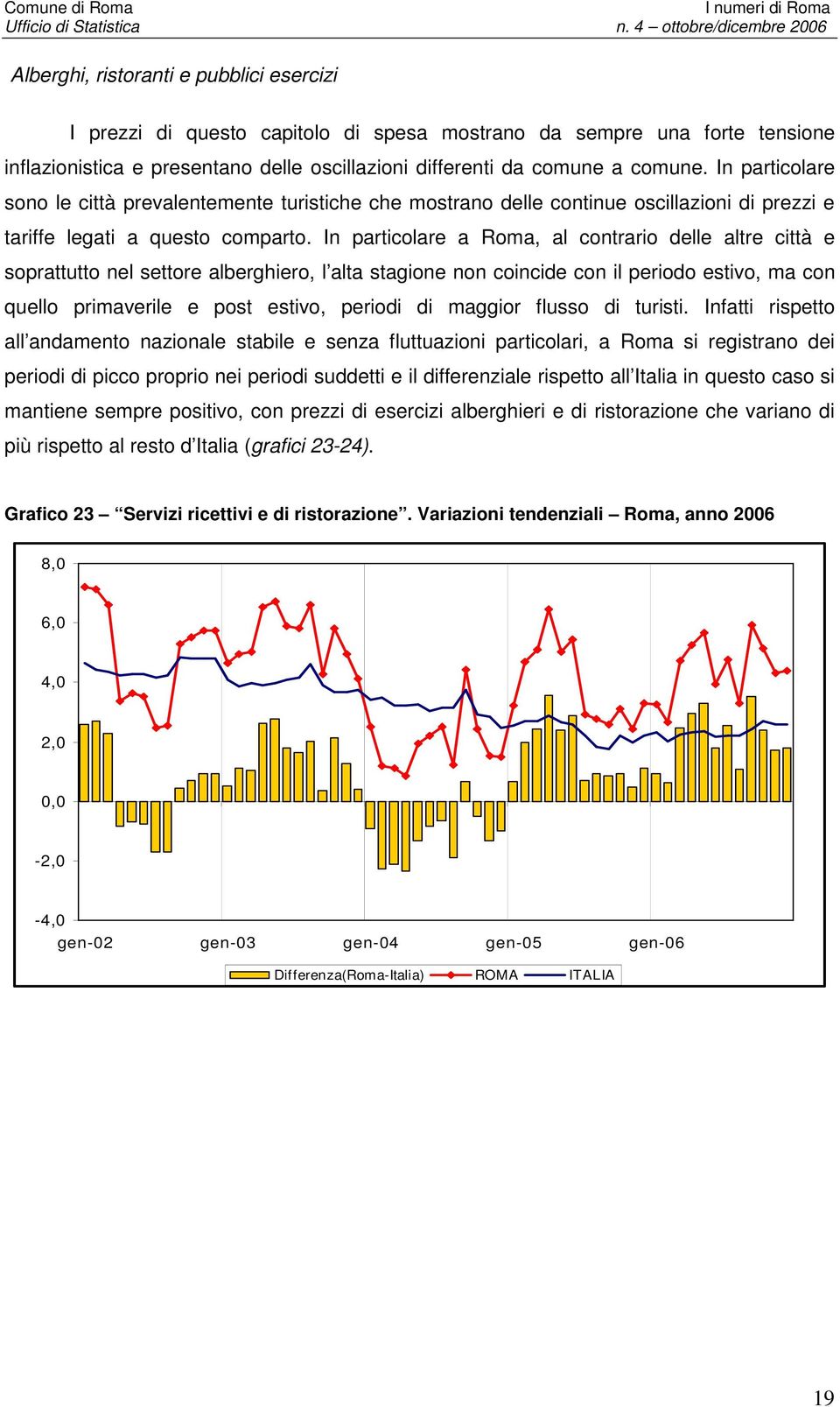 In particolare a Roma, al contrario delle altre città e soprattutto nel settore alberghiero, l alta stagione non coincide con il periodo estivo, ma con quello primaverile e post estivo, periodi di