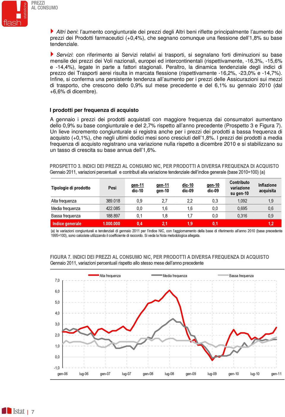 Servizi: con riferimento ai Servizi relativi ai trasporti, si segnalano forti diminuzioni su base mensile dei prezzi dei Voli nazionali, europei ed intercontinentali (rispettivamente, -16,3%, -15,6%