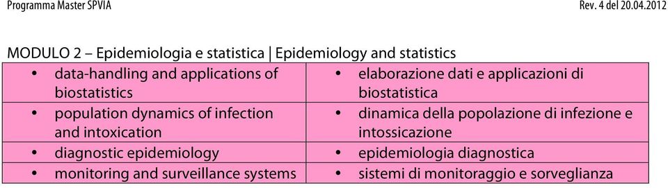 and intoxication dinamica della popolazione di infezione e intossicazione diagnostic epidemiology