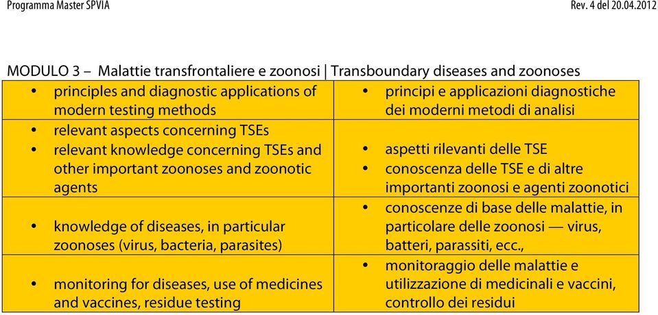 TSE e di altre importanti zoonosi e agenti zoonotici knowledge of diseases, in particular zoonoses (virus, bacteria, parasites) monitoring for diseases, use of medicines and vaccines,
