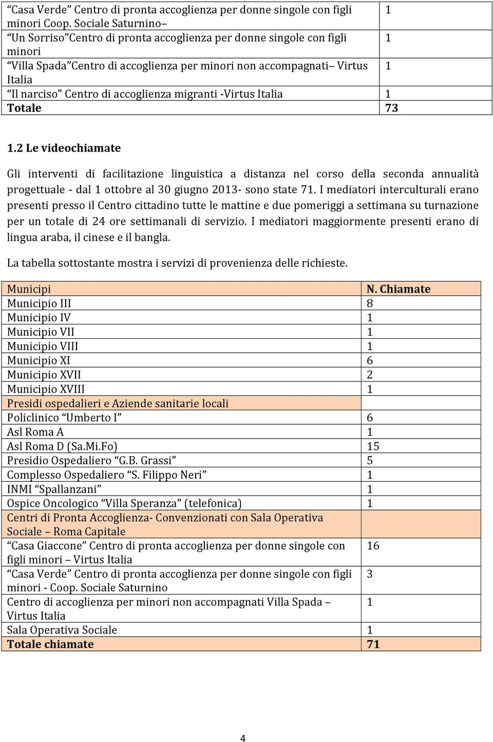 accoglienza migranti -Virtus Italia Totale 7.