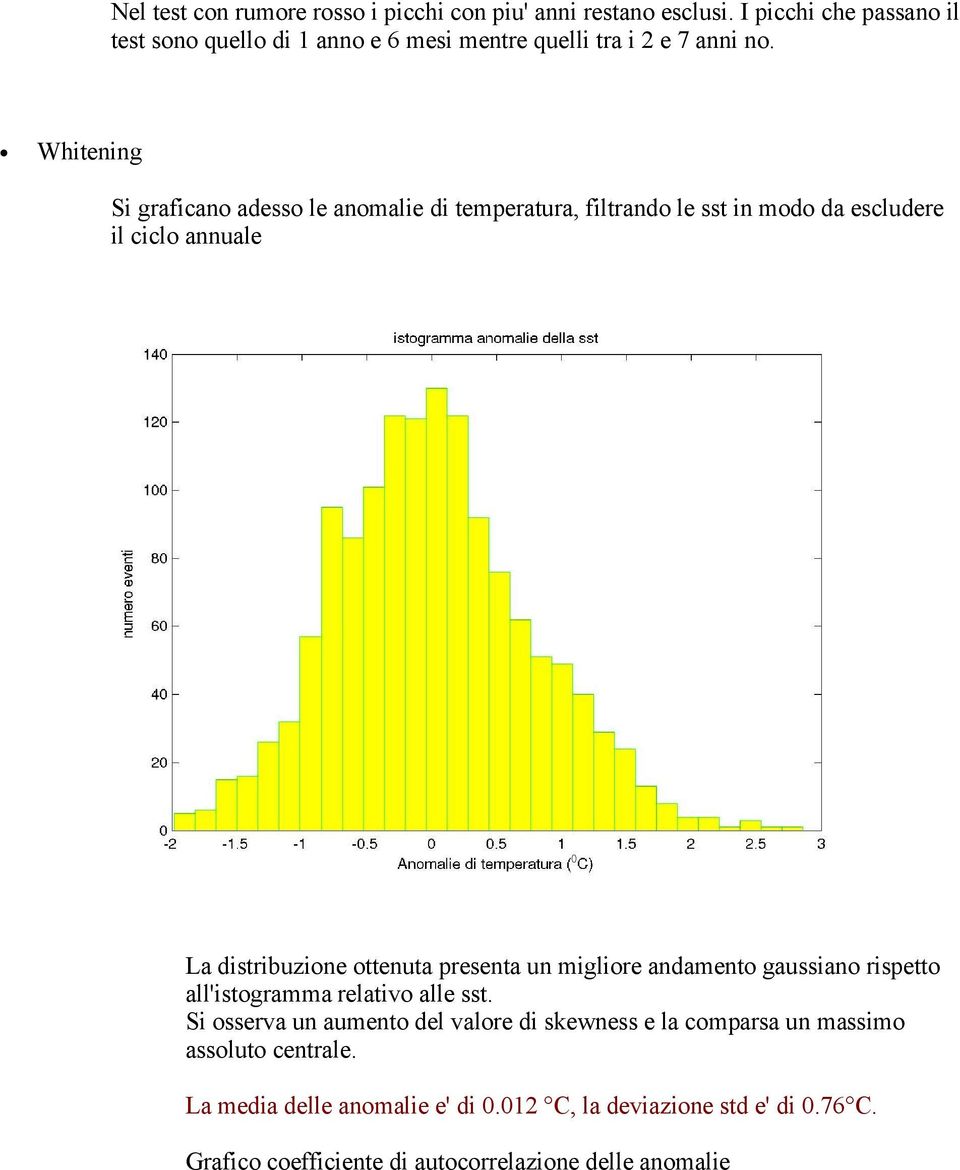 Whitening Si graficano adesso le anomalie di temperatura, filtrando le sst in modo da escludere il ciclo annuale La distribuzione ottenuta presenta