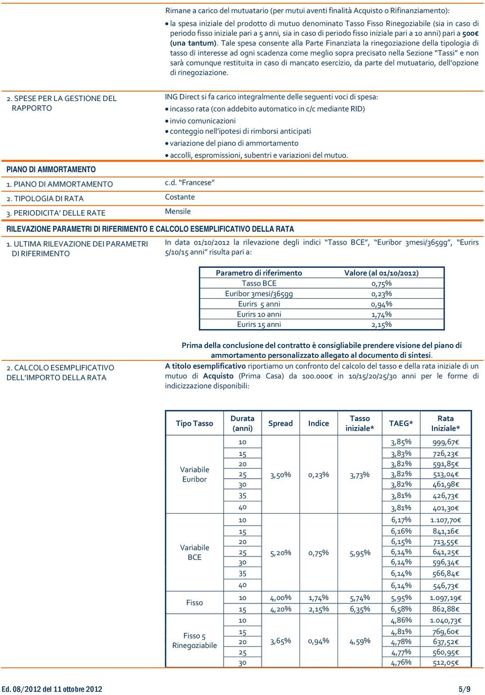 Tale spesa consente alla Parte Finanziata la rinegoziazione della tipologia di tasso di interesse ad ogni scadenza come meglio sopra precisato nella Sezione Tassi e non sarà comunque restituita in