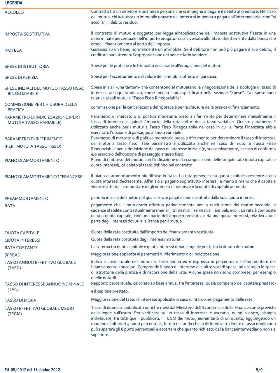 COSTANTE SPREAD TASSO ANNUO EFFETTIVO GLOBALE (TAEG) TASSO DI INTERESSE ANNUO NOMINALE (TAN) TASSO DI MORA TASSO EFFETTIVO GLOBALE MEDIO (TEGM) Contratto tra un debitore e una terza persona che si