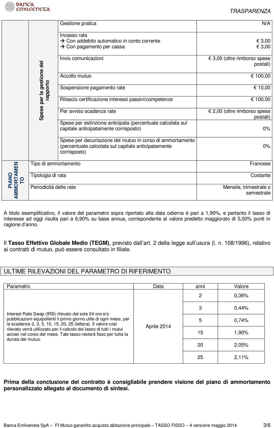 anticipata (percentuale calcolata sul capitale anticipatamente corrisposto) 0% Spese per decurtazione del mutuo in corso di ammortamento (percentuale calcolata sul capitale anticipatamente