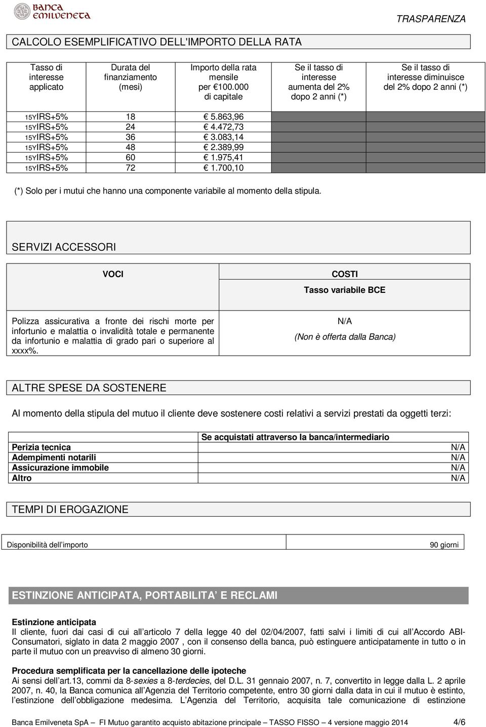 083,14 15YIRS+5% 48 2.389,99 15YIRS+5% 60 1.975,41 15YIRS+5% 72 1.700,10 (*) Solo per i mutui che hanno una componente variabile al momento della stipula.