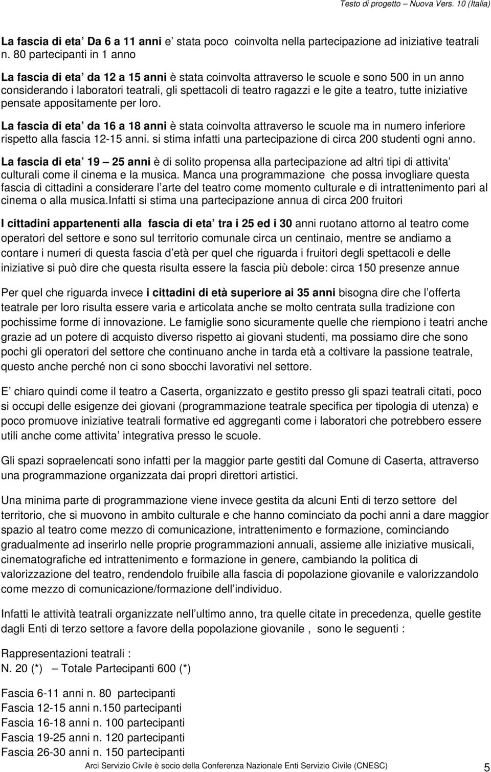 a teatro, tutte iniziative pensate appositamente per loro. La fascia di eta da 16 a 18 anni è stata coinvolta attraverso le scuole ma in numero inferiore rispetto alla fascia 12-15 anni.