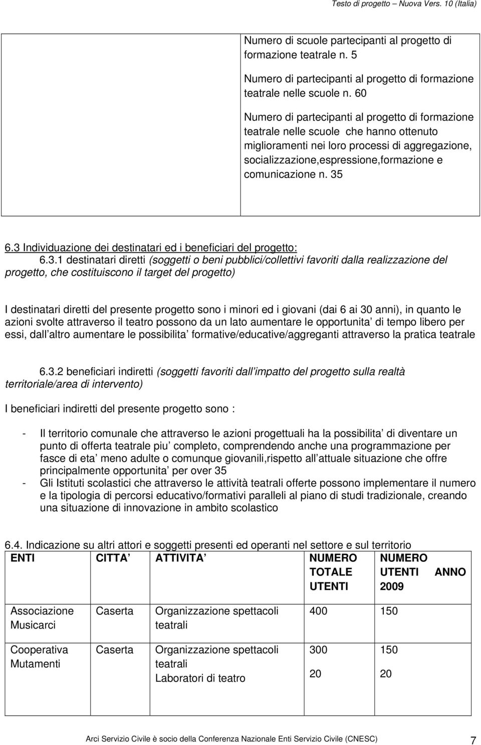 35 6.3 Individuazione dei destinatari ed i beneficiari del progetto: 6.3.1 destinatari diretti (soggetti o beni pubblici/collettivi favoriti dalla realizzazione del progetto, che costituiscono il