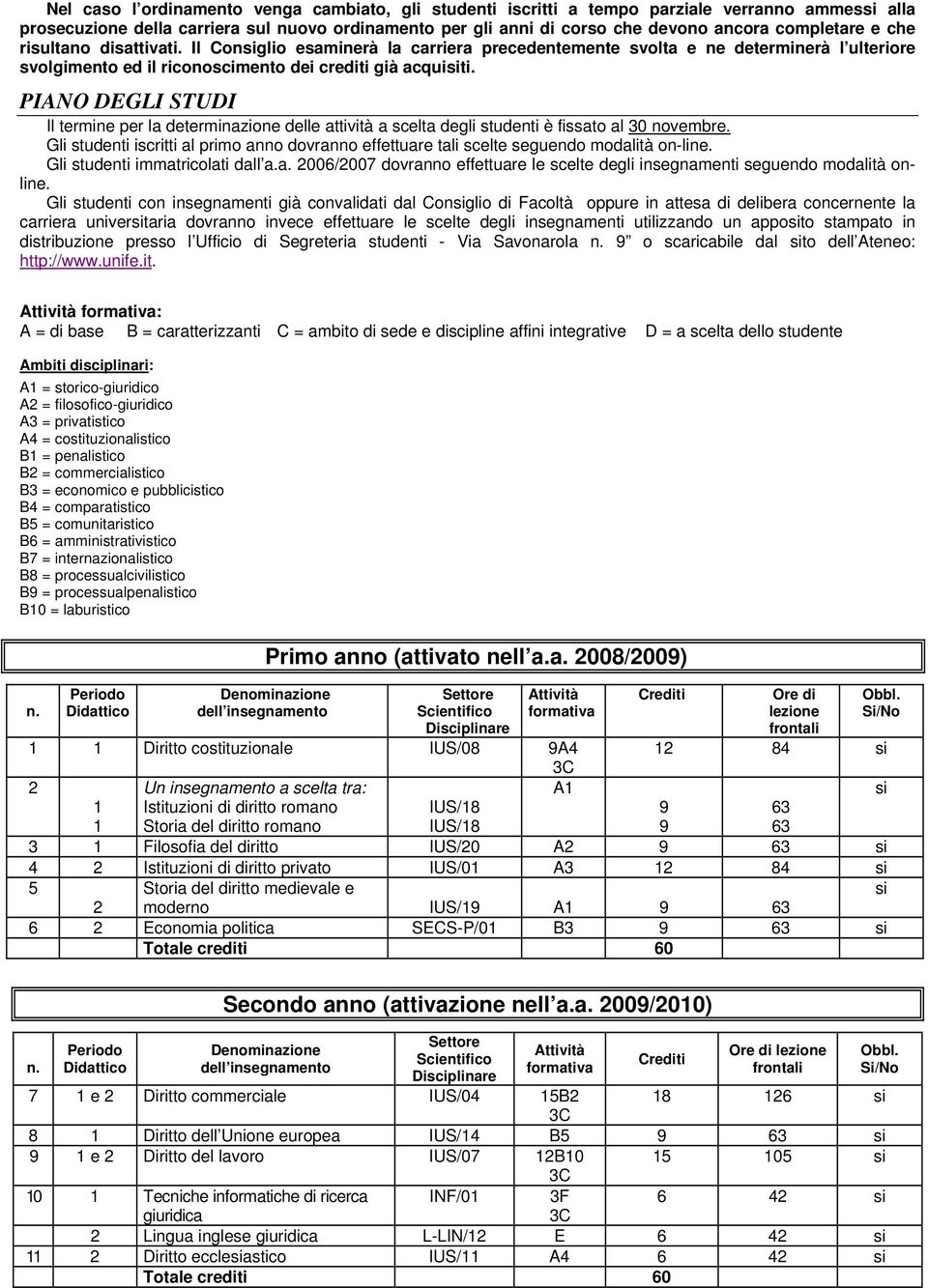 PIANO DEGLI STUDI Il termine per la determinazione delle attività a scelta degli studenti è fissato al 30 novembre.