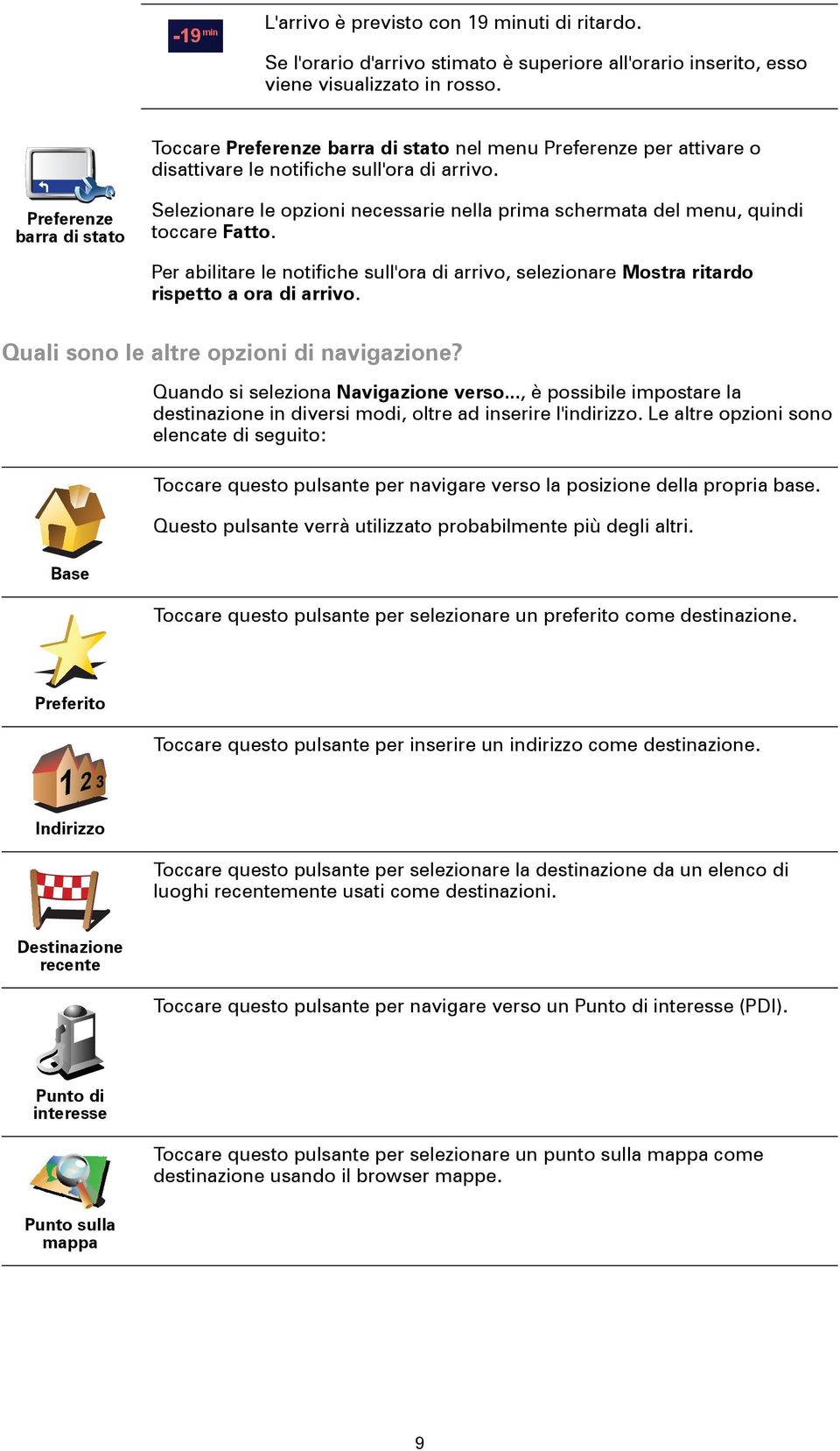 Preferenze barra di stato Selezionare le opzioni necessarie nella prima schermata del menu, quindi toccare Fatto.