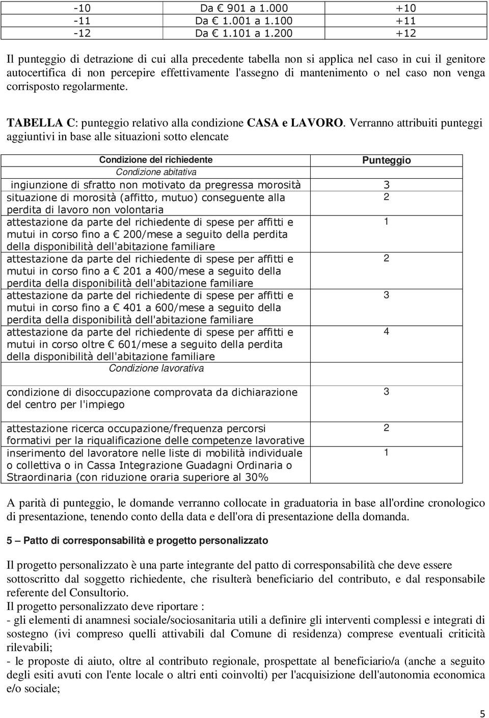 corrisposto regolarmente. TABELLA C: punteggio relativo alla condizione CASA e LAVORO.