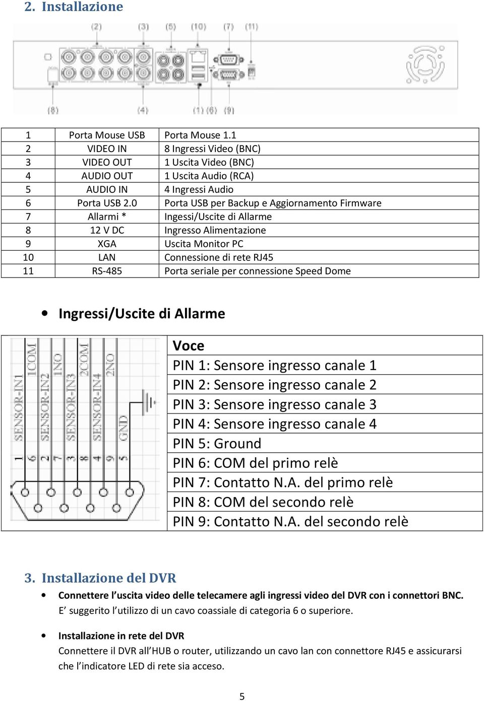 per connessione Speed Dome Ingressi/Uscite di Allarme Voce PIN 1: Sensore ingresso canale 1 PIN 2: Sensore ingresso canale 2 PIN 3: Sensore ingresso canale 3 PIN 4: Sensore ingresso canale 4 PIN 5: