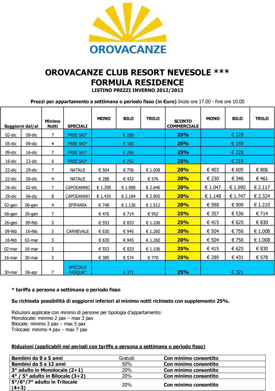 25% 228 16-dic 22-dic 6 FREE SKI* 252 25% 215 22-dic 29-dic 7 NATALE 504 756 1.008 20% 403 605 806 22-dic 26-dic 4 NATALE 288 432 576 20% 230 346 461 26-dic 02-dic 7 CAPODANNO 1.309 1.988 2.646 20% 1.