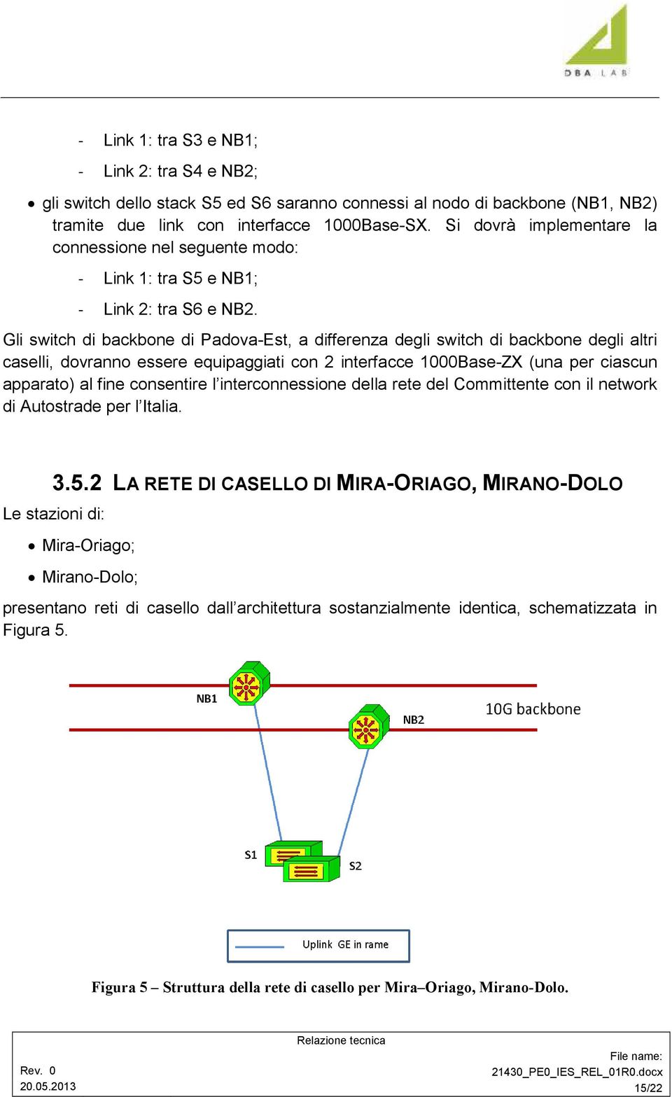 Gli switch di backbone di Padova-Est, a differenza degli switch di backbone degli altri caselli, dovranno essere equipaggiati con 2 interfacce 1000Base-ZX (una per ciascun apparato) al fine