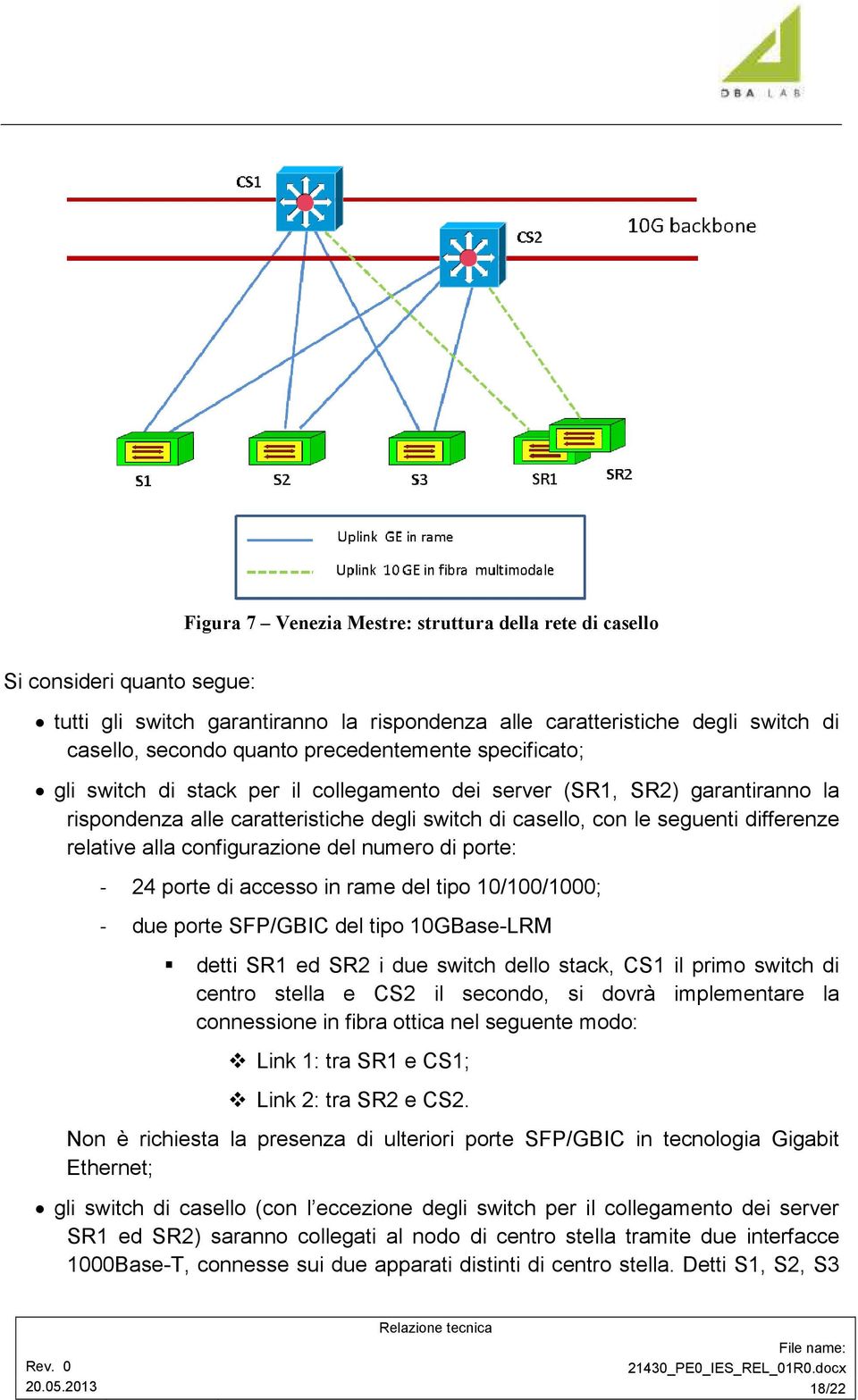 relative alla configurazione del numero di porte: - 24 porte di accesso in rame del tipo 10/100/1000; - due porte SFP/GBIC del tipo 10GBase-LRM detti SR1 ed SR2 i due switch dello stack, CS1 il primo