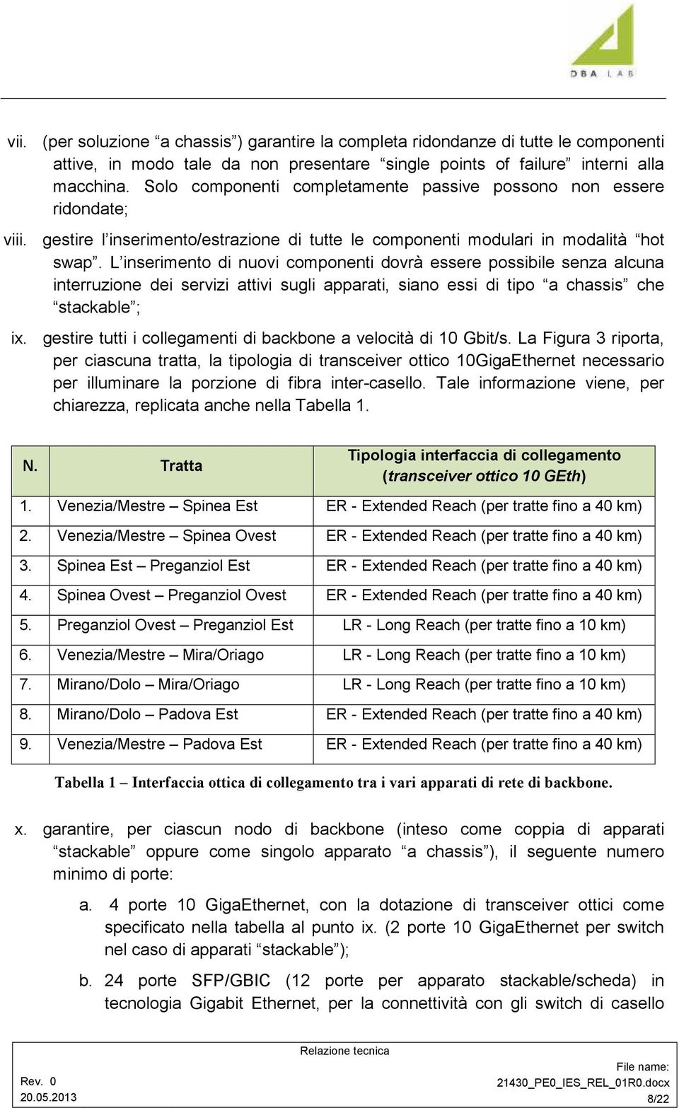 L inserimento di nuovi componenti dovrà essere possibile senza alcuna interruzione dei servizi attivi sugli apparati, siano essi di tipo a chassis che stackable ; ix.