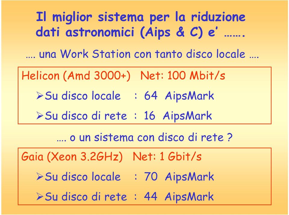 Helicon (Amd 3000+) Net: 100 Mbit/s Su disco locale : 64 AipsMark Su disco di rete