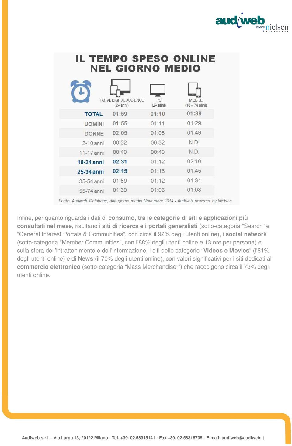 degli utenti online e 13 ore per persona) e, sulla sfera dell intrattenimento e dell informazione, i siti delle categorie Videos e Movies (l 81% degli utenti online) e di