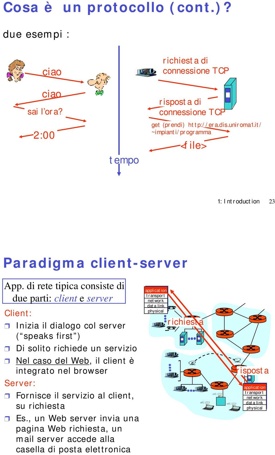 di rete tipica consiste di due parti: client e Client: Inizia il dialogo col ( speaks first ) Di solito richiede un servizio Nel caso del Web, il client è integrato nel