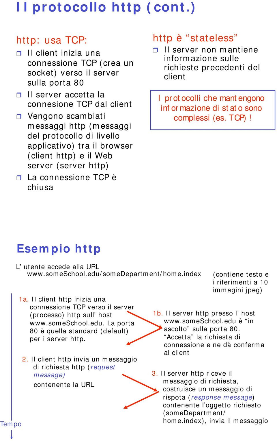 livello applicativo) tra il browser (client http) e il Web ( http) La connessione TCP è chiusa http è stateless Il non mantiene informazione sulle richieste precedenti del client I protocolli che