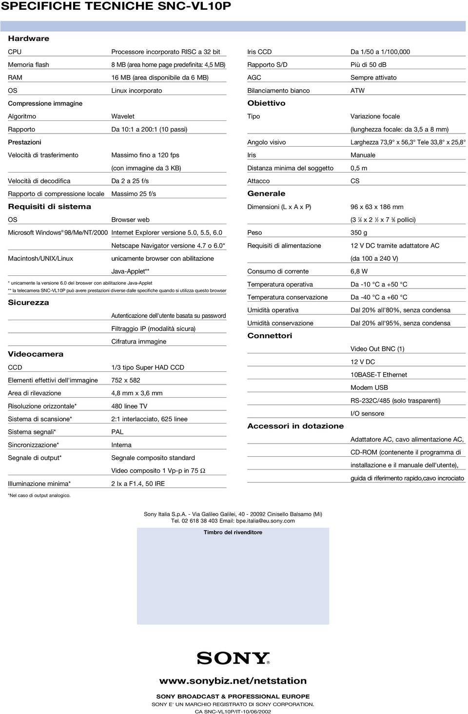 passi) (lunghezza focale: da 3,5 a 8 mm) Prestazioni Angolo visivo Larghezza 73,9 x 56,3 Tele 33,8 x 25,8 Velocità di trasferimento Massimo fino a 120 fps Iris Manuale (con immagine da 3 KB) Distanza