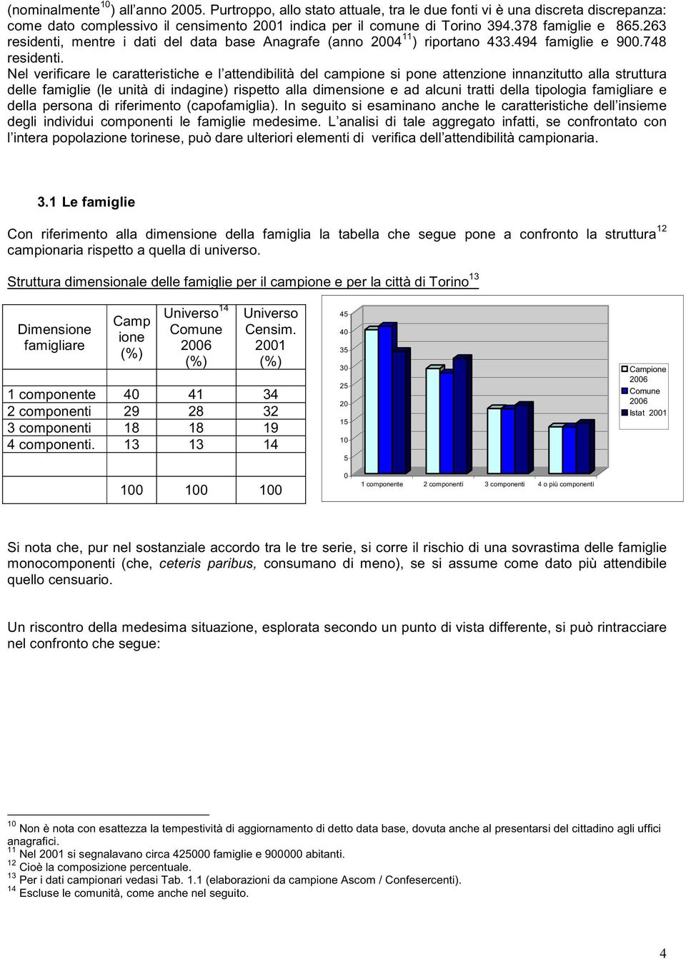 Nel verificare le caratteristiche e l attendibilità del campione si pone attenzione innanzitutto alla struttura delle famiglie (le unità di indagine) rispetto alla dimensione e ad alcuni tratti della