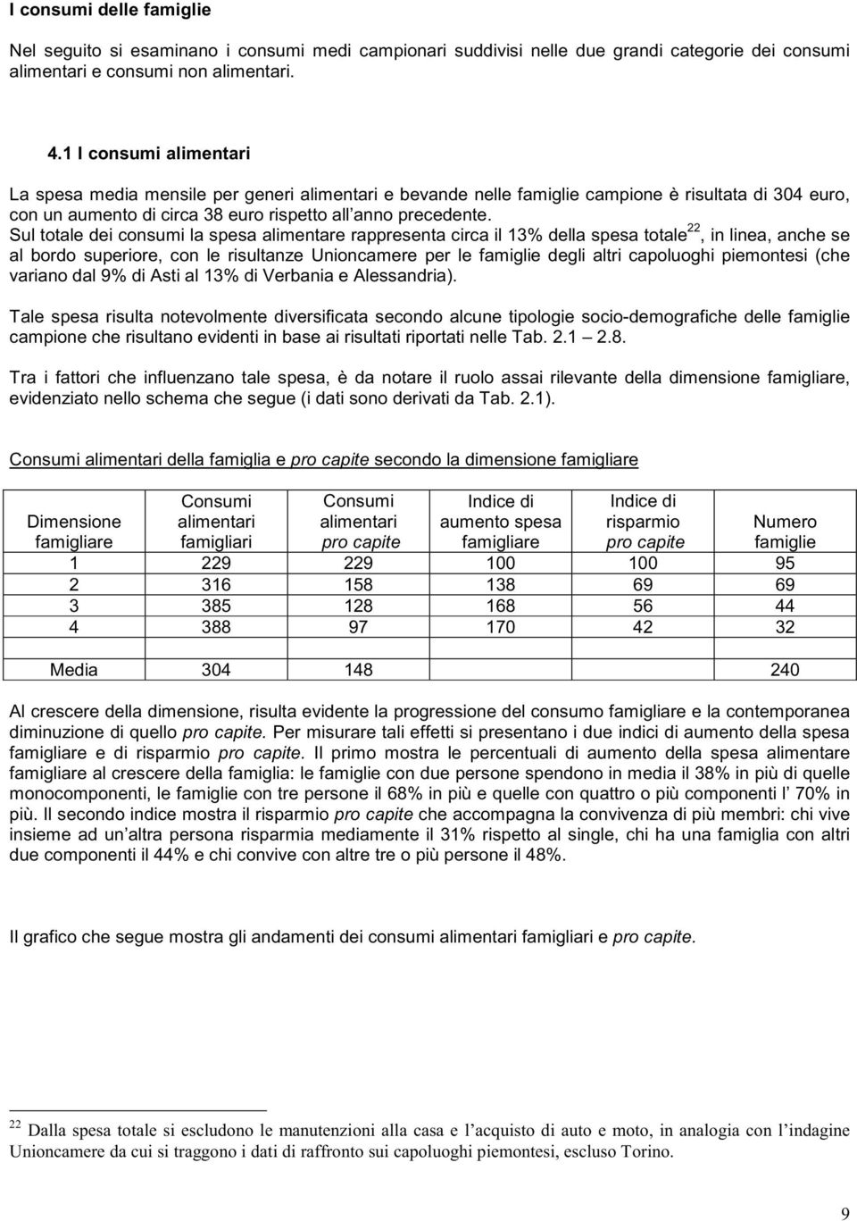 Sul totale dei consumi la spesa alimentare rappresenta circa il 13% della spesa totale 22, in linea, anche se al bordo superiore, con le risultanze Unioncamere per le famiglie degli altri capoluoghi