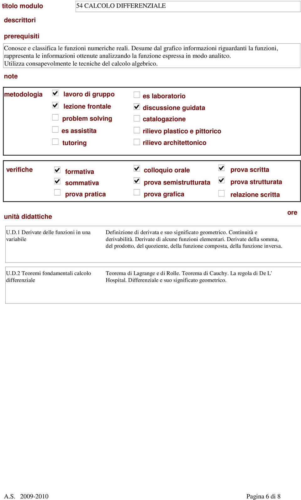 Utilizza consapevolmente le tecniche del calcolo algebrico. U.D.1 Derivate delle funzioni in una variabile Definizione di derivata e suo significato geometrico.