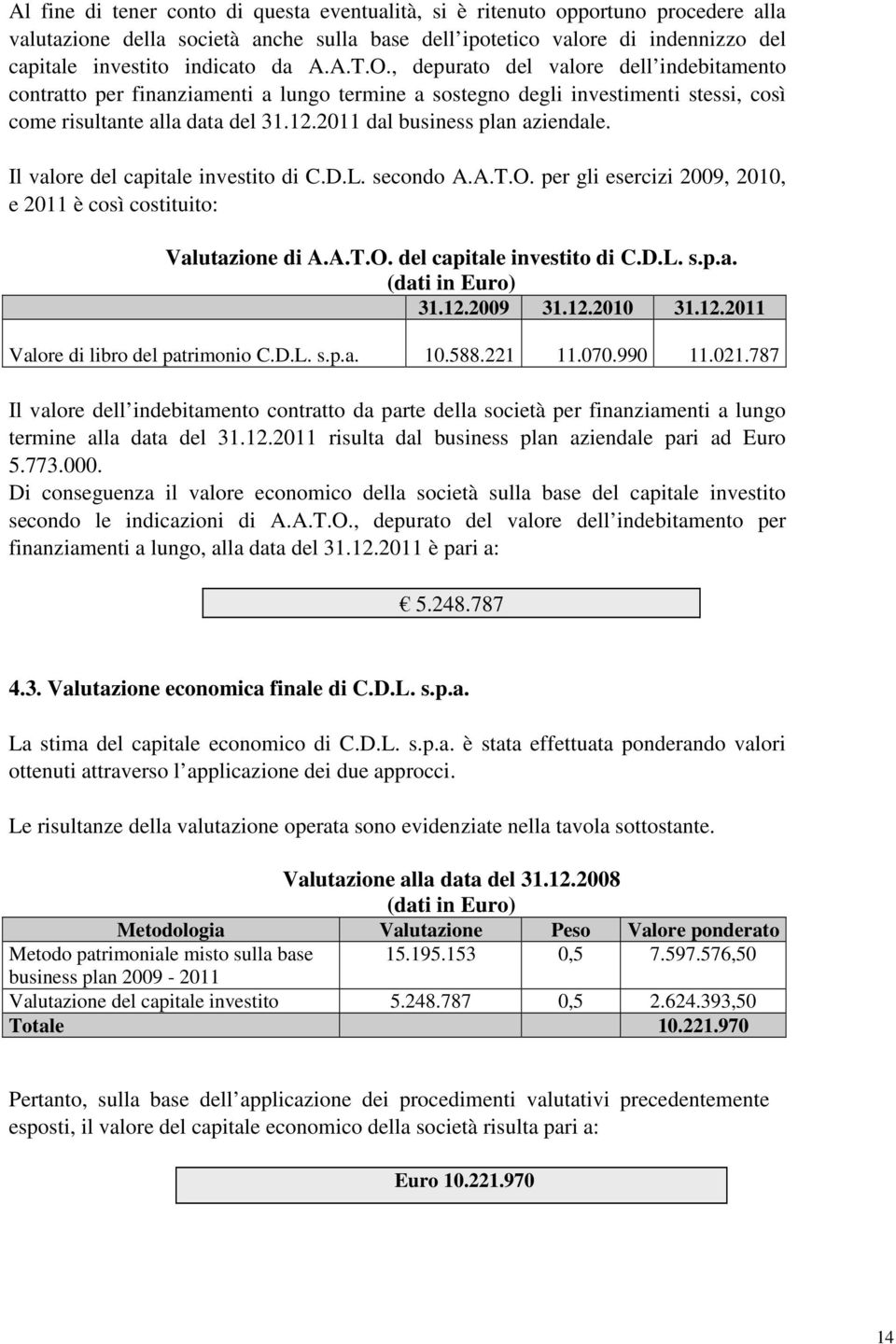 2011 dal business plan aziendale. Il valore del capitale investito di C.D.L. secondo A.A.T.O. per gli esercizi 2009, 2010, e 2011 è così costituito: Valutazione di A.A.T.O. del capitale investito di C.D.L. s.p.a. (dati in Euro) 31.