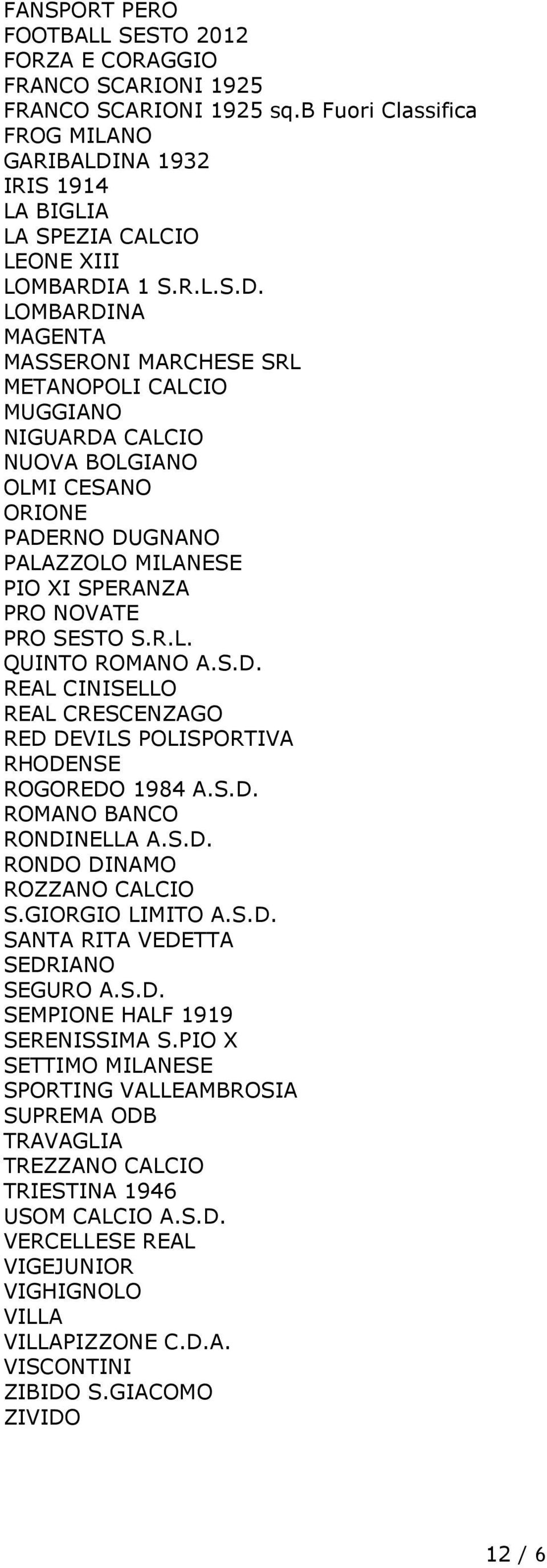 NA 1932 IRIS 1914 LA BIGLIA LA SPEZIA CALCIO LEONE XIII LOMBARDI