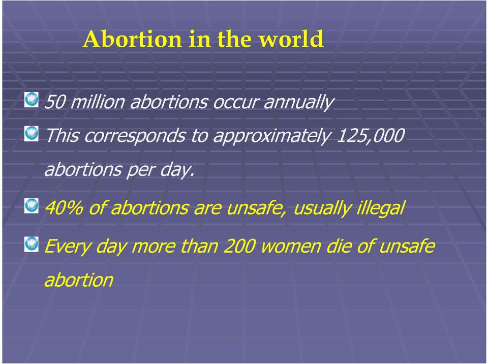 abortions per day.