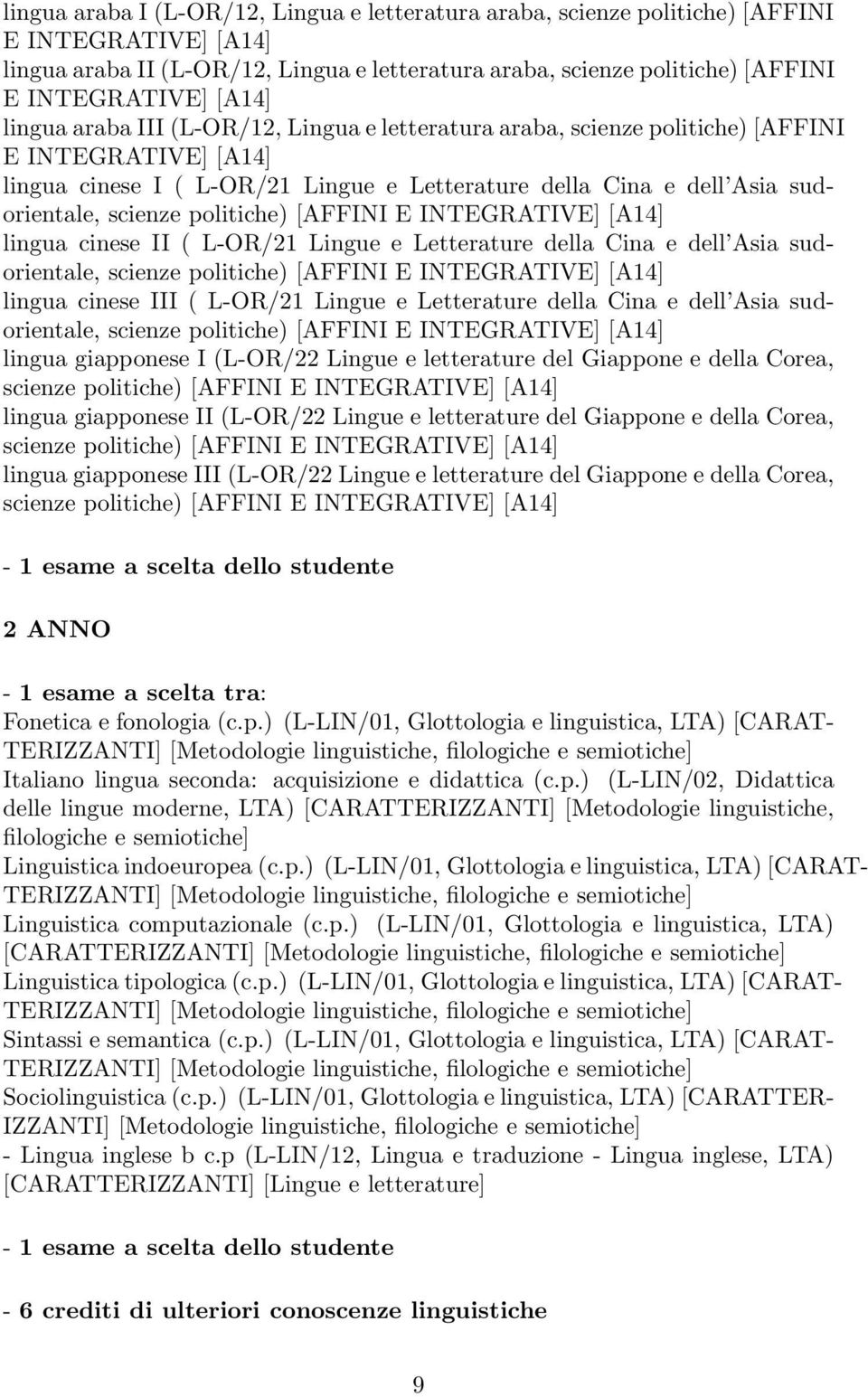 scienze politiche) lingua cinese II ( L-OR/21 Lingue e Letterature della Cina e dell Asia sudorientale, scienze politiche) lingua cinese III ( L-OR/21 Lingue e Letterature della Cina e dell Asia