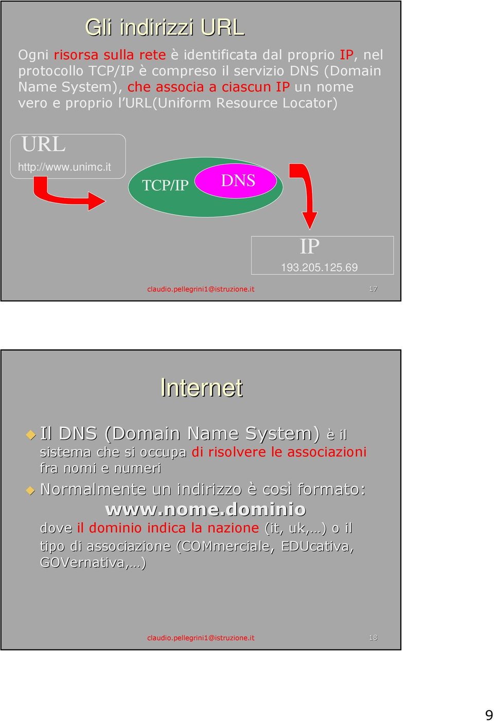 it 17 Internet Il DNS (Domain Name System) è il sistema che si occupa di risolvere le associazioni fra nomi e numeri Normalmente un indirizzo è così formato: