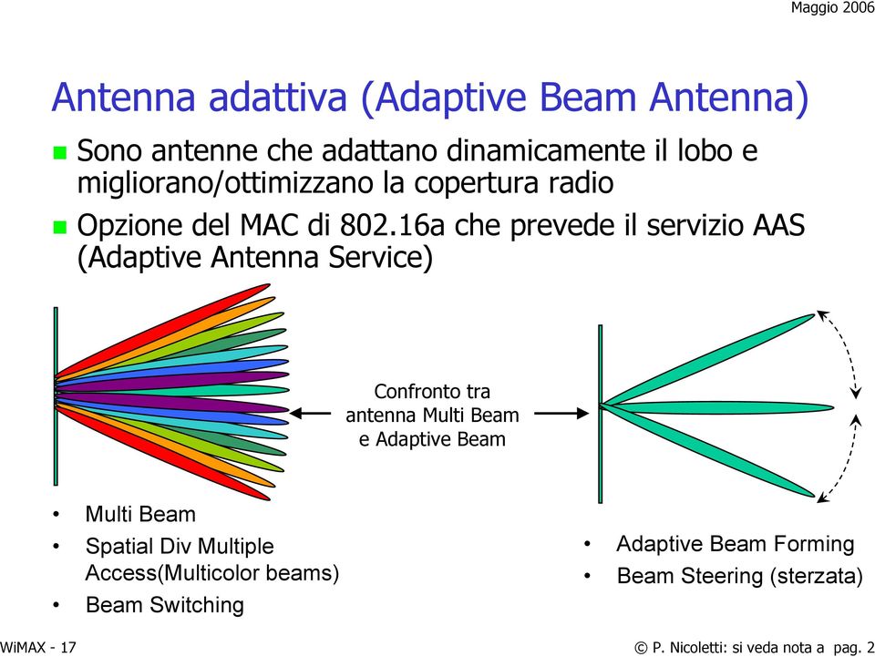 16a che prevede il servizio AAS (Adaptive Antenna Service) Confronto tra antenna Multi Beam e Adaptive Beam