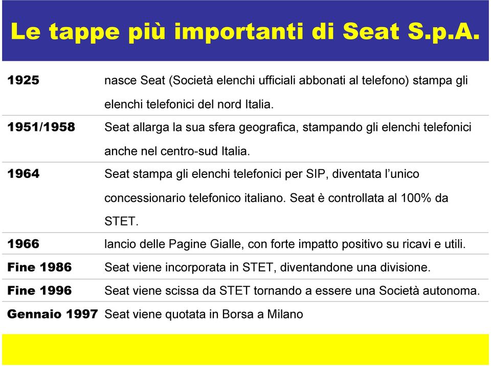 1964 Seat stampa gli elenchi telefonici per SIP, diventata l unico concessionario telefonico italiano. Seat è controllata al 100% da STET.