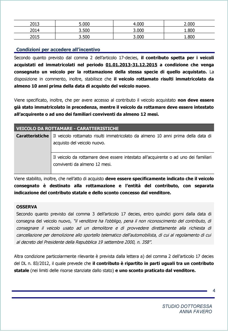 800 Condizioni per accedere all incentivo Secondo quanto previsto dal comma 2 dell articolo 17-decies, il contributo spetta per i veicoli acquistati ed immatricolati nel periodo 01.01.2013-31.12.