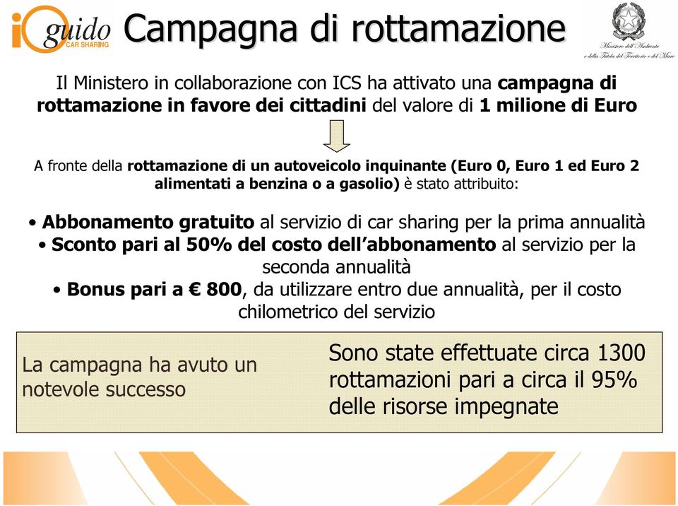 di car sharing per la prima annualità Sconto pari al 50% del costo dell abbonamento al servizio per la seconda annualità Bonus pari a 800, da utilizzare entro due