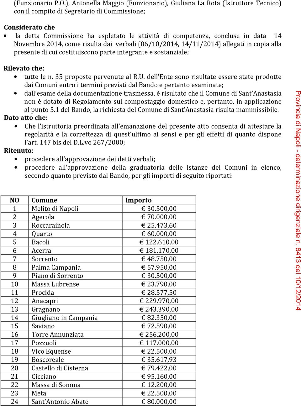 concluse in data 14 Novembre 2014, come risulta dai verbali (06/10/2014, 14/11/2014) allegati in copia alla presente di cui costituiscono parte integrante e sostanziale; Rilevato che: tutte le n.