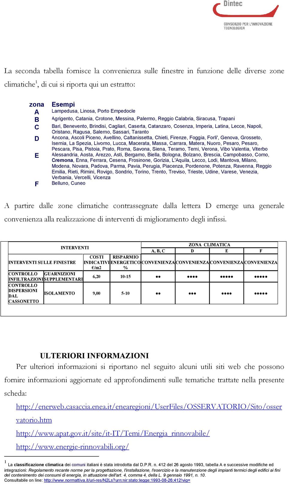 Salerno, Sassari, Taranto Ancona, Ascoli Piceno, Avellino, Caltanissetta, Chieti, Firenze, Foggia, Forli', Genova, Grosseto, Isernia, La Spezia, Livorno, Lucca, Macerata, Massa, Carrara, Matera,