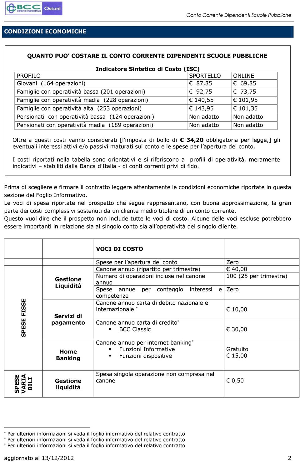 operatività alta (253 operazioni) 143,95 101,35 Pensionati con operatività bassa (124 operazioni) Non adatto Non adatto Pensionati con operatività media (189 operazioni) Non adatto Non adatto Oltre a