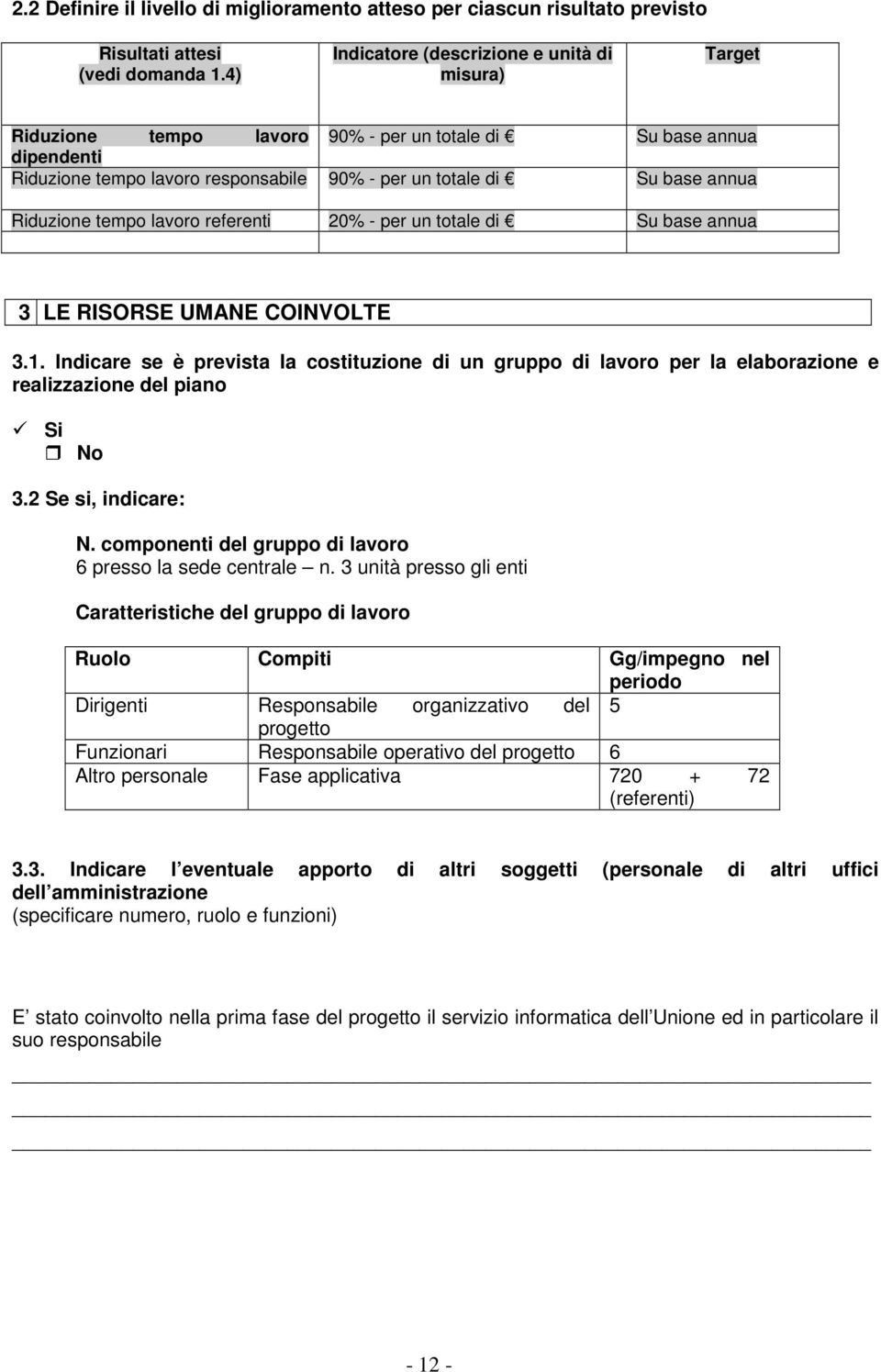 Riduzione tempo lavoro referenti 20% - per un totale di Su base annua 3 LE RISORSE UMANE COINVOLTE 3.1.