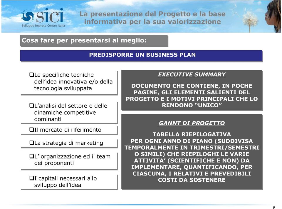 necessari allo sviluppo dell idea EXECUTIVE SUMMARY DOCUMENTO CHE CONTIENE, IN POCHE PAGINE, GLI ELEMENTI SALIENTI DEL PROGETTO E I MOTIVI PRINCIPALI CHE LO RENDONO UNICO GANNT DI PROGETTO TABELLA