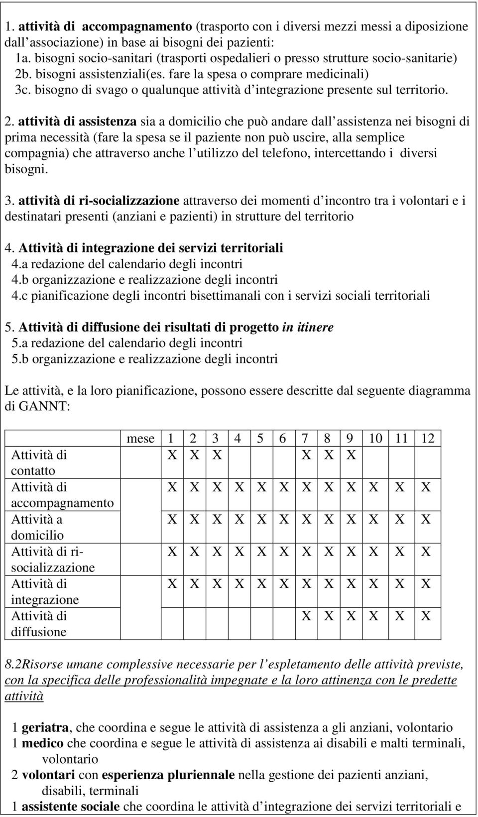 bisogno di svago o qualunque attività d integrazione presente sul territorio. 2.