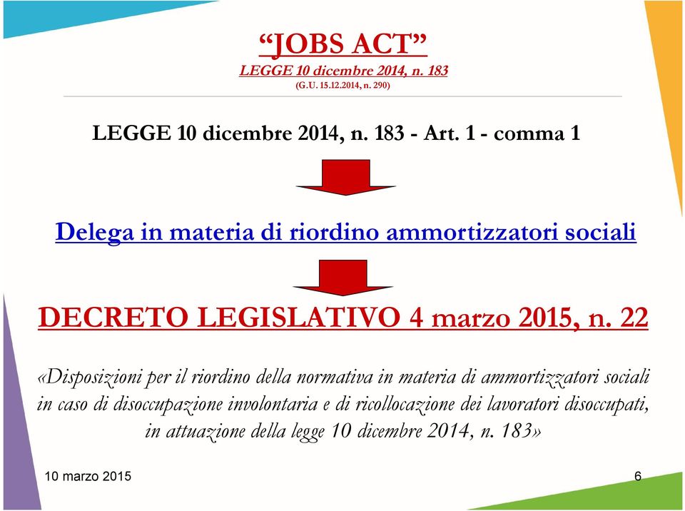 22 «Disposizioni per il riordino della normativa in materia di ammortizzatori sociali in caso di disoccupazione