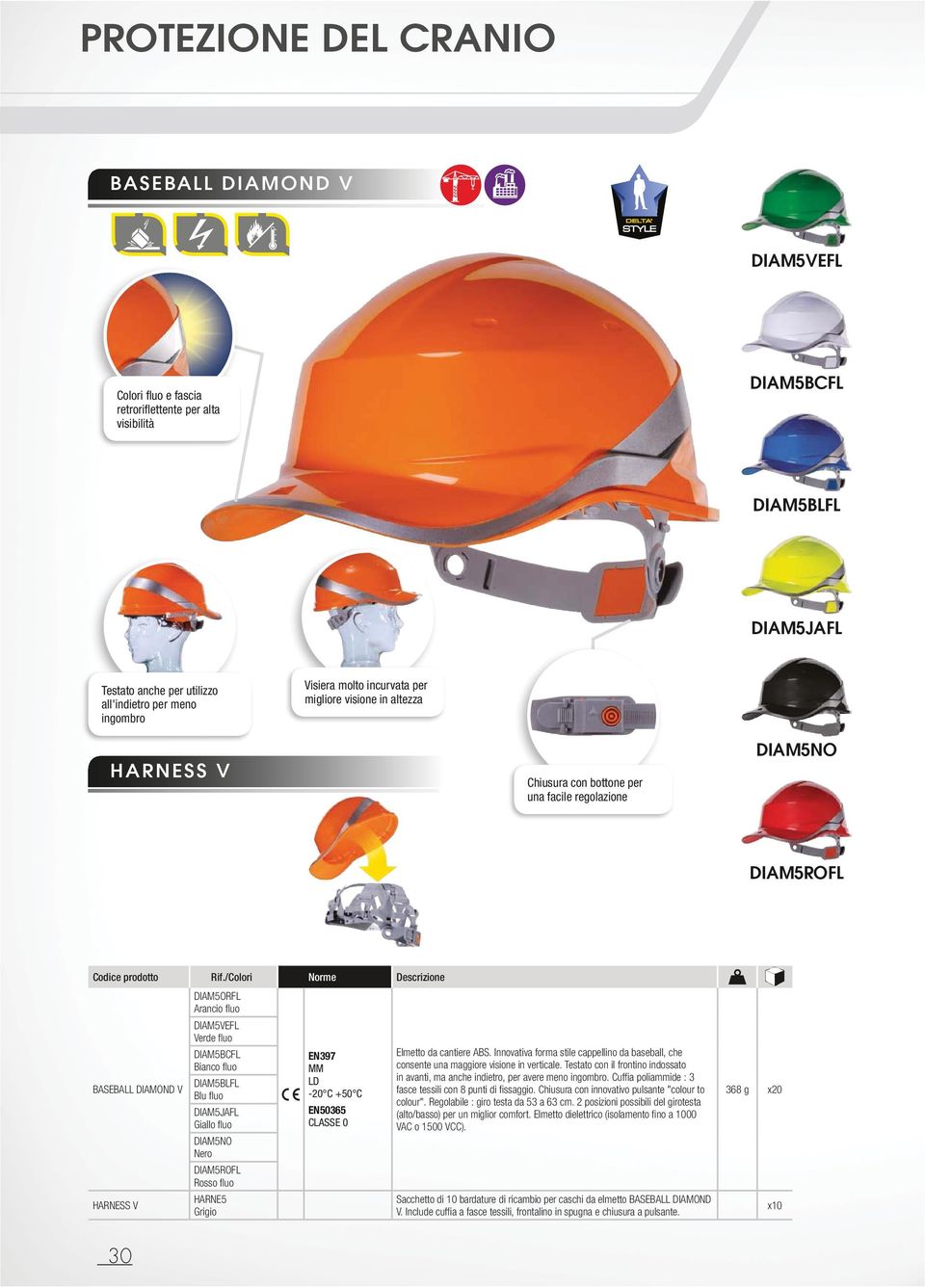 Verde fl uo DIAM5BCFL Bianco fl uo DIAM5BLFL Blu fl uo DIAM5JAFL Giallo fl uo DIAM5NO DIAM5ROFL Rosso fl uo HARNE5 Grigio LD -20 C +50 C Elmetto da cantiere ABS.