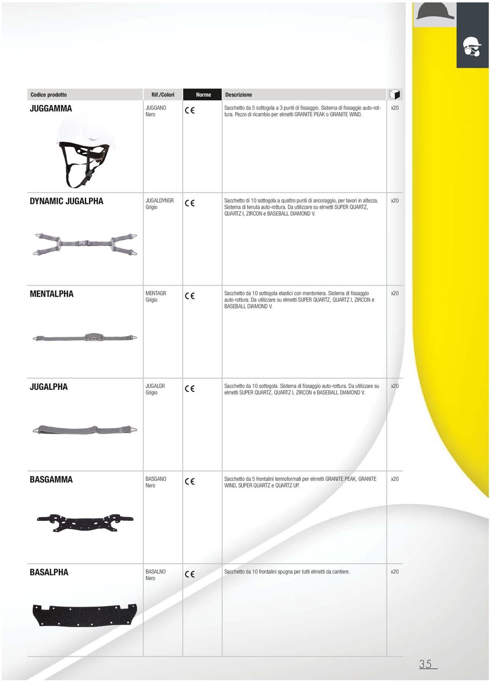 Sistema di tenuta auto-rottura. Da utilizzare su elmetti SUPER QUARTZ, QUARTZ I, ZIRCON e BASEBALL DIAMOND V. MENTALPHA MENTAGR Grigio Sacchetto da 10 sottogola elastici con mentoniera.