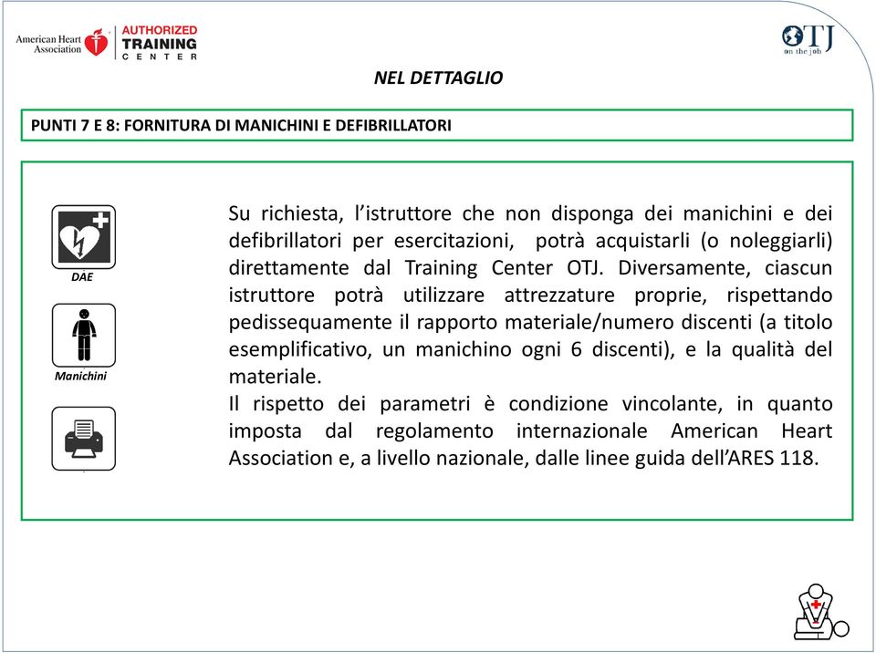 Diversamente, ciascun istruttore potrà utilizzare attrezzature proprie, rispettando pedissequamente il rapporto materiale/numero discenti (a titolo