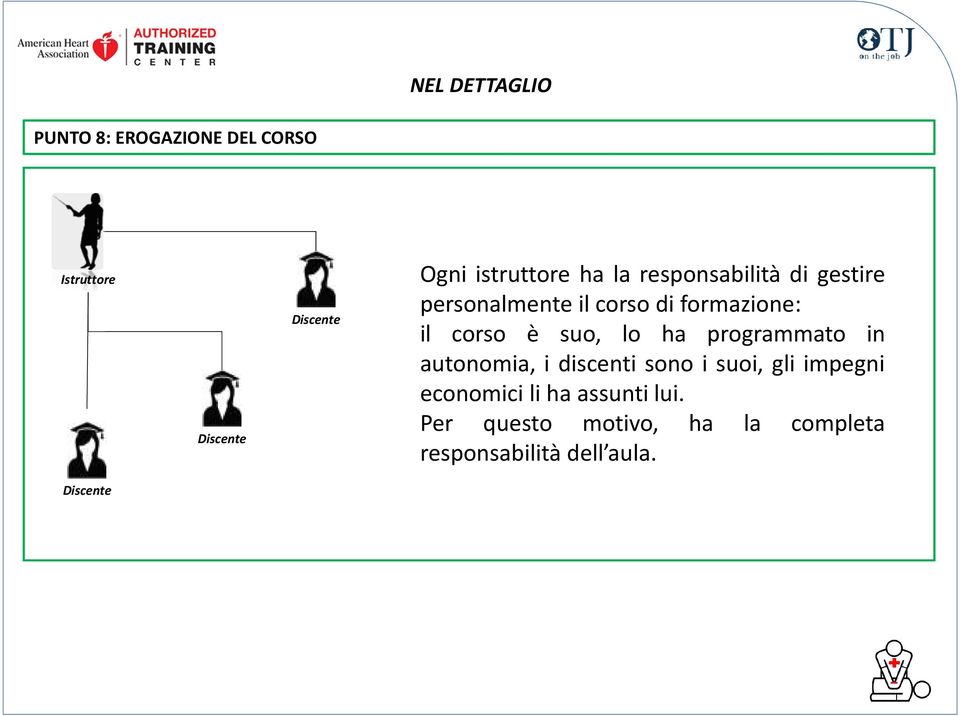 suo, lo ha programmato in autonomia, i discenti sono i suoi, gli impegni