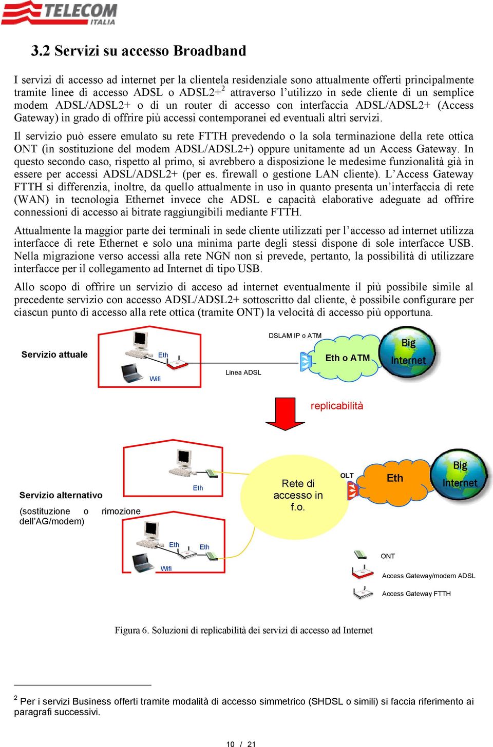 Il servizio può essere emulato su rete FTTH prevedendo o la sola terminazione della rete ottica (in sostituzione del modem ADSL/ADSL2+) oppure unitamente ad un Access Gateway.